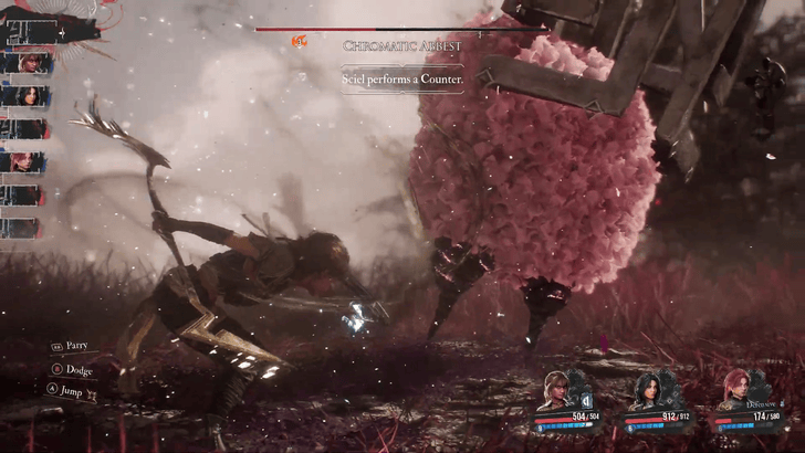 Chromatic Abbest Parry Counter