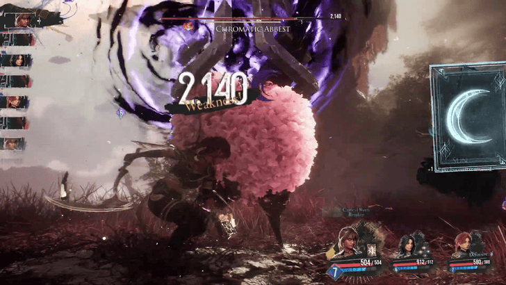 Chromatic Abbest Dark Weakness