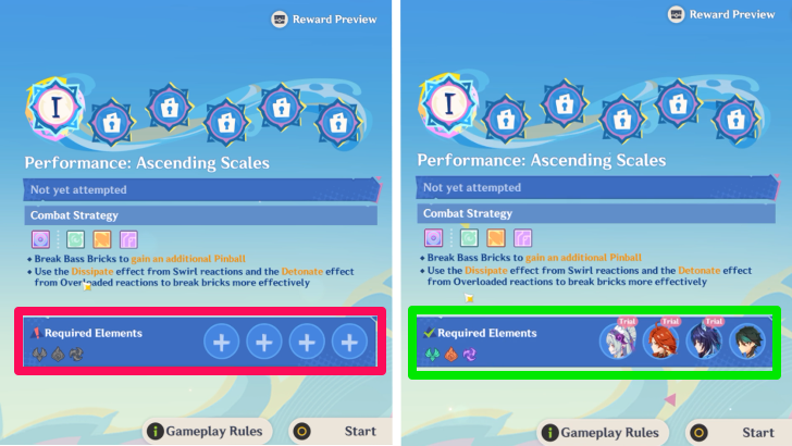Use Characters Based on the Required Elements