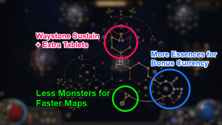 Path of Exile 2- Best Early Game Atlas Skill Tree