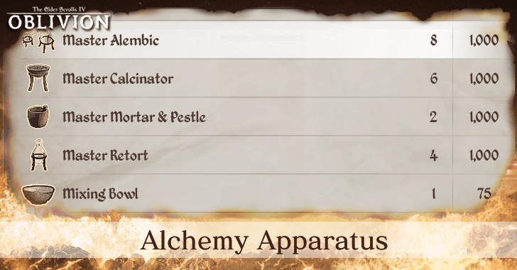 The Elder Scrolls IV Oblivion - List of All Alchemy Apparatus