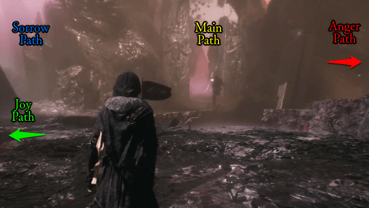 Take One of the Four Paths