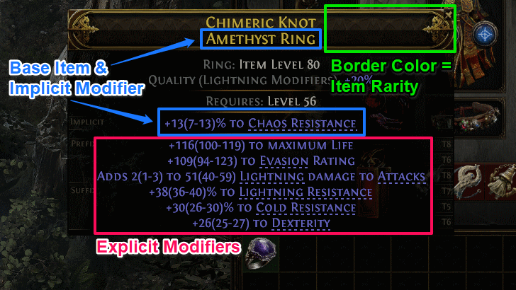 Path of exile 2 - Items and Equipment