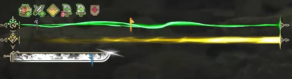 Guts (Tenacity) Threshold