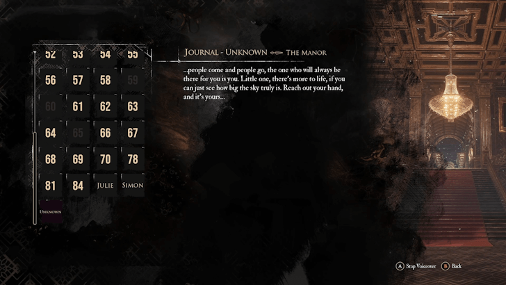 Unknown Journal Painting Room