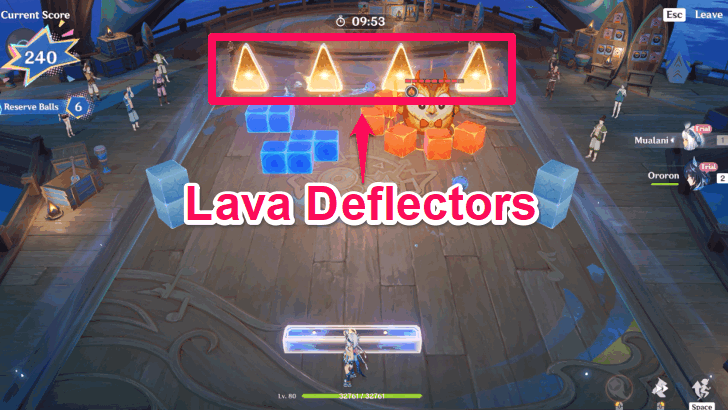 Aim for the Lava Deflectors at the Back