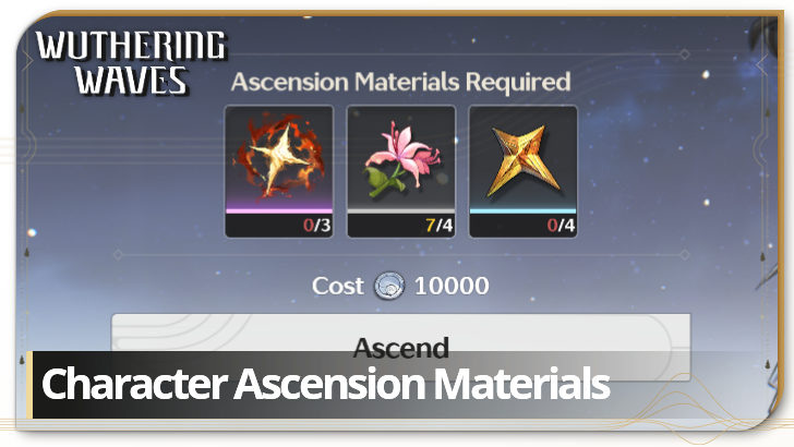 Wuthering Waves All Character Ascension Materials
