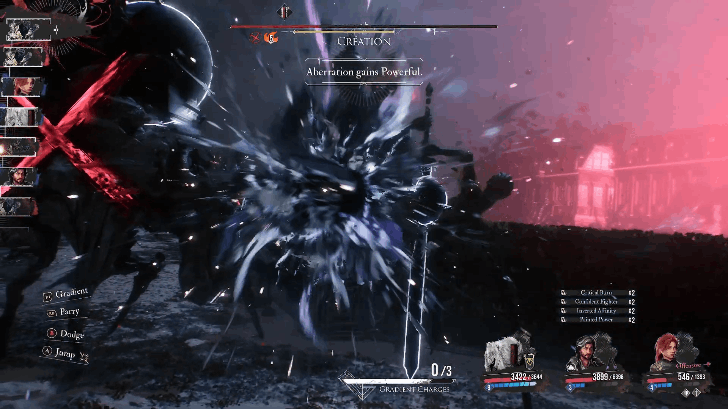 Creation Aberration Support