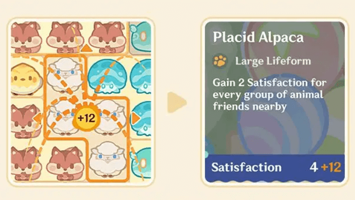 Genshin - Mellow Manor Animal Habits