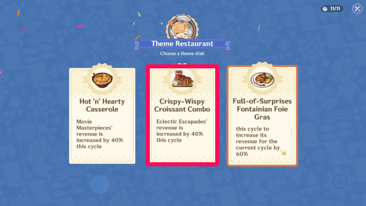 Themed Dishes Can Give You Discounts