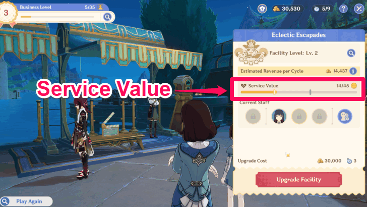 Be Mindful of the Service Value