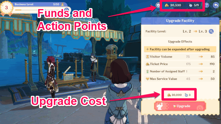 Save Funds and Action Points