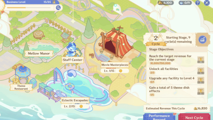 Genshin - Whirling Waltz Cycle 2 End