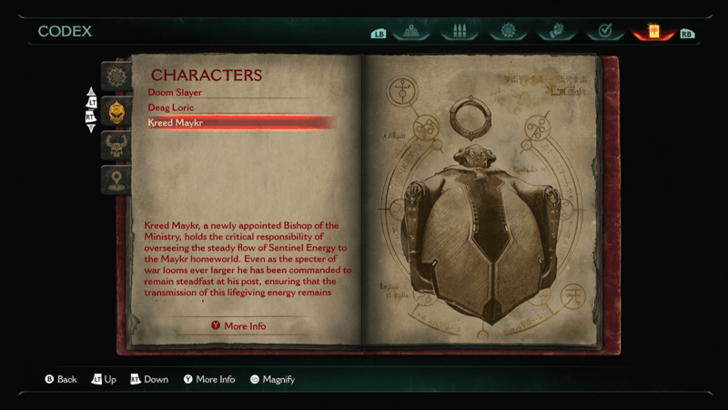 Kreed Maykr Codex Entry