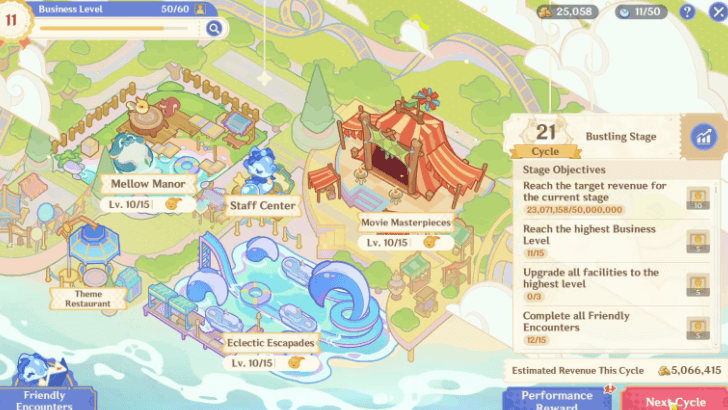 Genshin - Bustling Stage Cycle 21