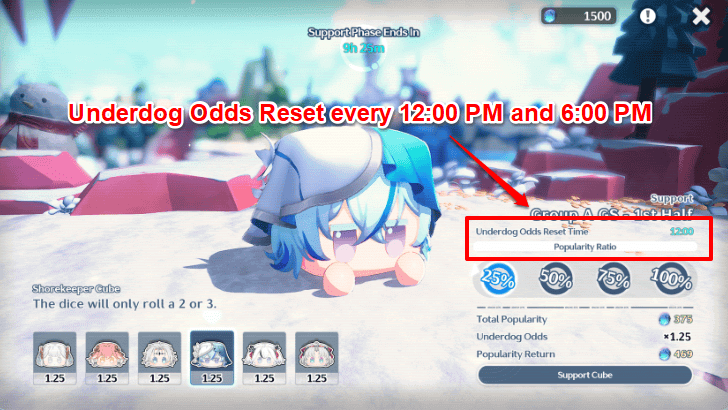 Underdog Odd Timers - Cubie Derby