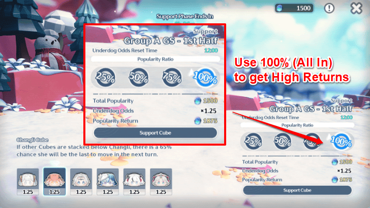 Popularity Points Tip - Cubie Derby