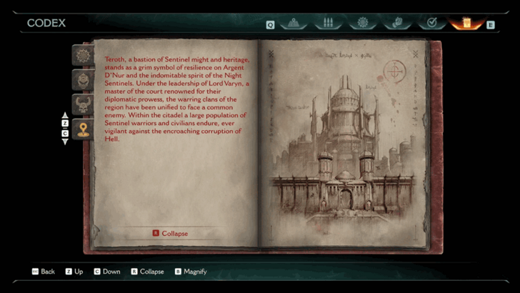 Location Codex Pages