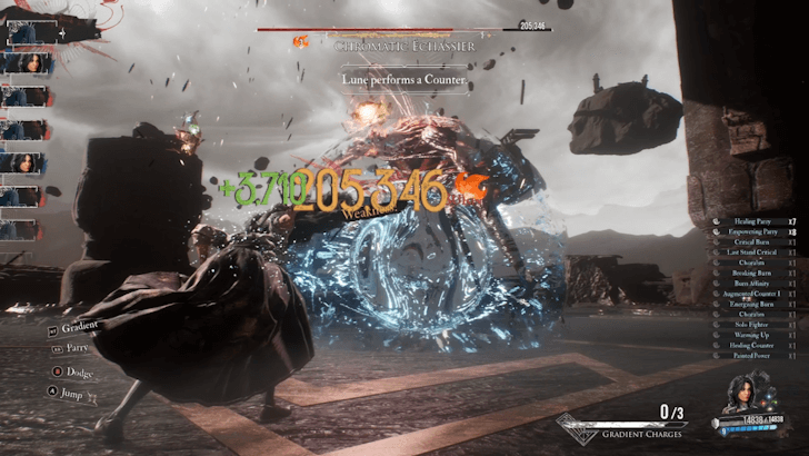 Dodge and Parry Chromatic Echassier