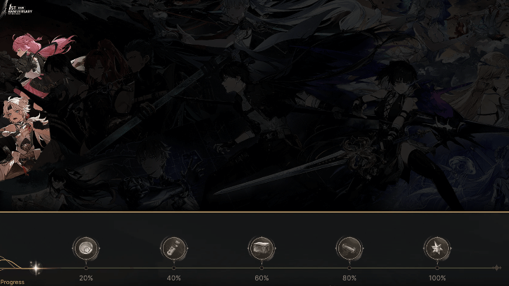 Echeos of Reciprocal Tides - Rewards Based on Completion Progress