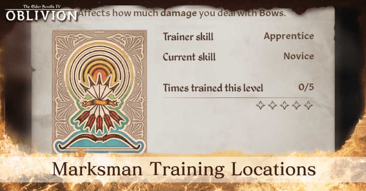 The Elder Scrolls IV Oblivion - Marksman Training Locations