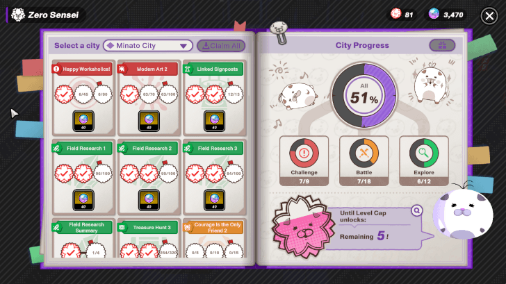 Zero Sensei Level Cap