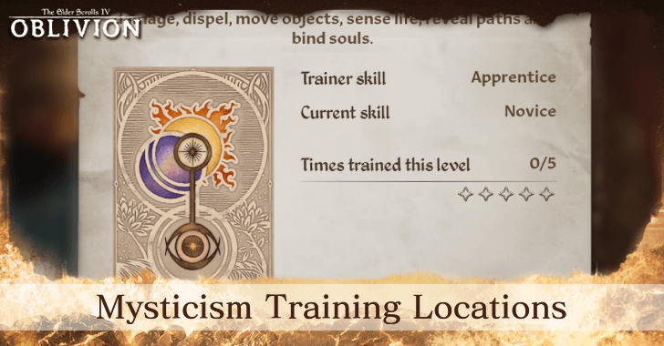 The Elder Scrolls IV Oblivion - Mysticism Training Locations