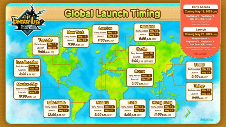 Global Launch Timing