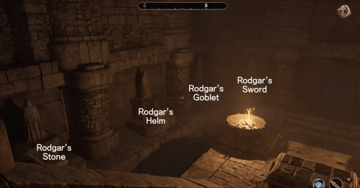 Wisdom of the Ages Chest Rodgar