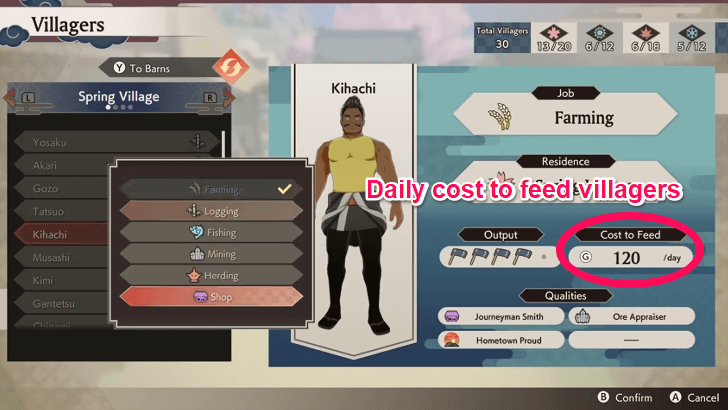 Feeding Villagers with Gold