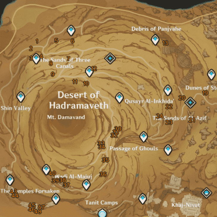 Genshin Impact - Sacred Seals Surface Map