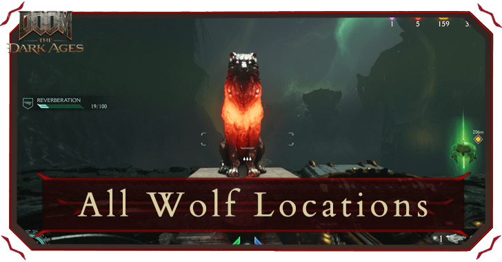 Wolf Locations
