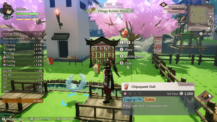 Checking Village Level