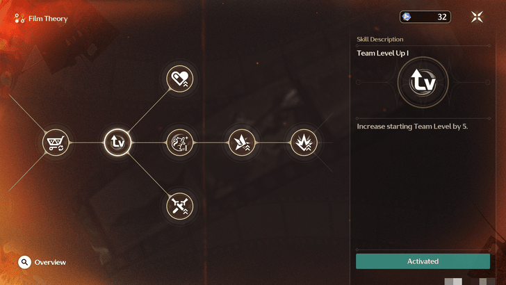 Wuthering Waves Film Theory Level