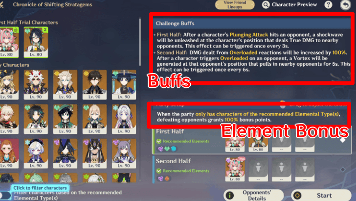 Genshin - Chronicle of Shifting Stratagems Buffs