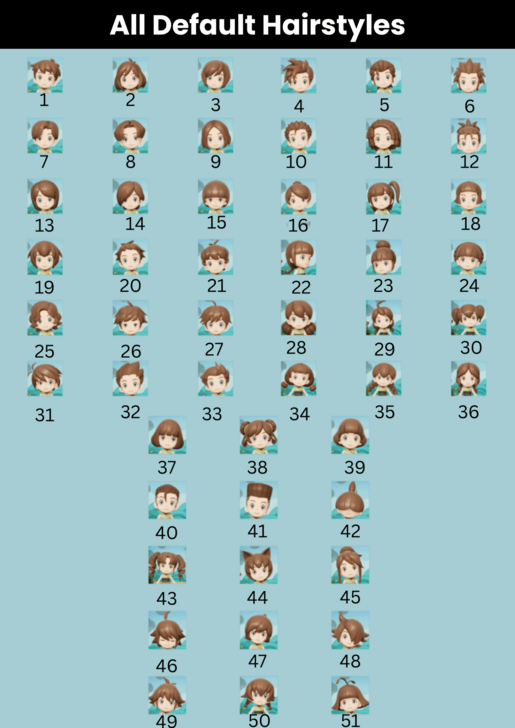 All Default Hairstyles