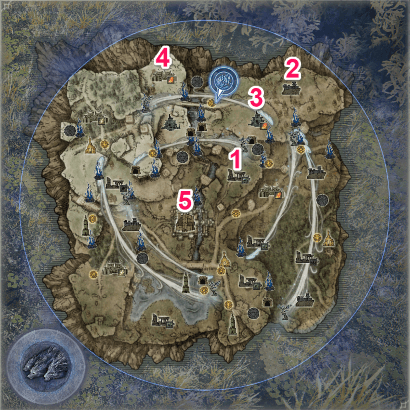 Item Farming Route
