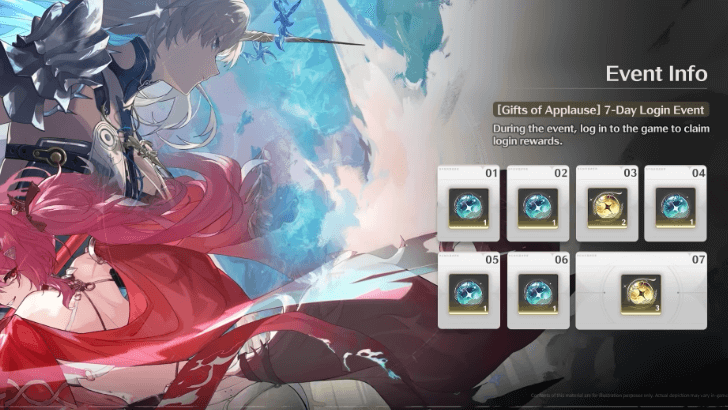 Wuthering Waves Gifts of Applause Login Rewards