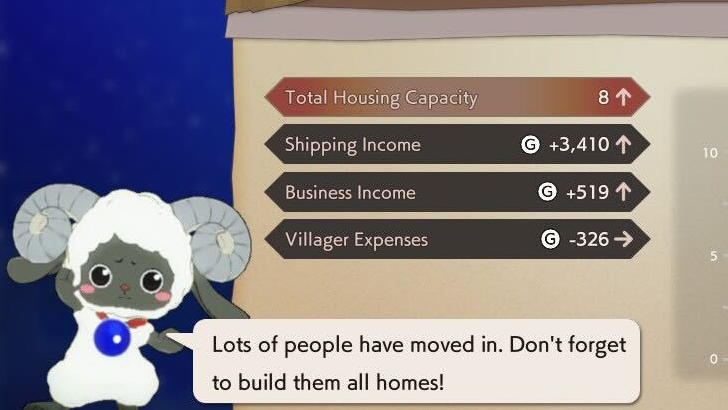 Villager Costs