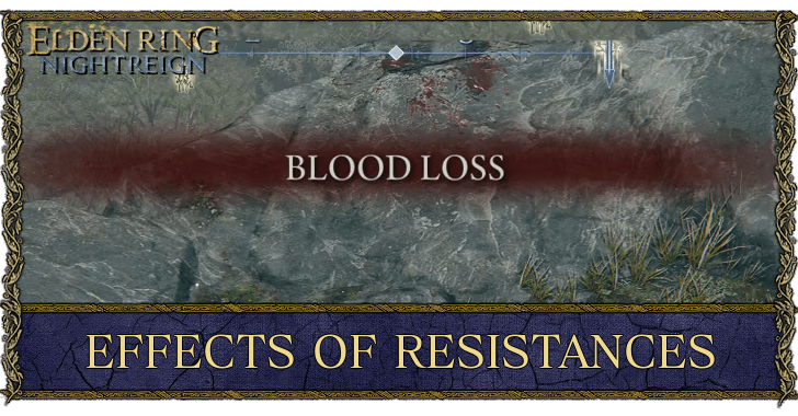 Effects of Resistances Top Banner