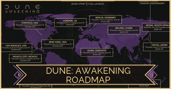 Dune Awakening Roadmap