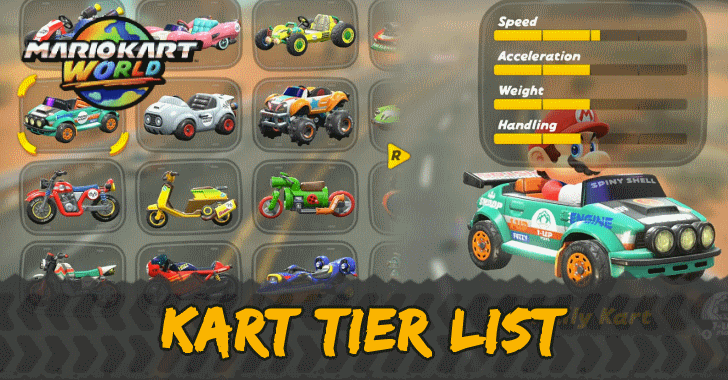 Best Kart Tier List