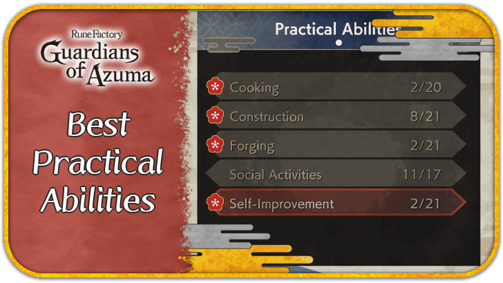 Best Practical Abilities
