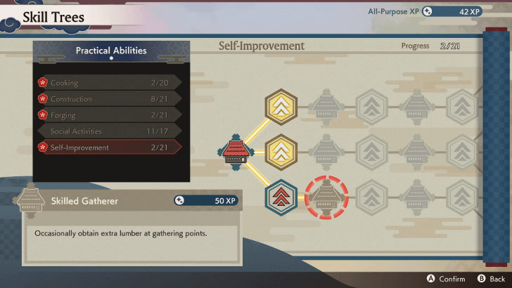 Unlocking Skill Nodes