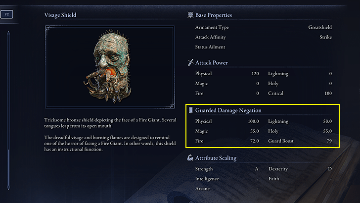 Guarded Damage Negation