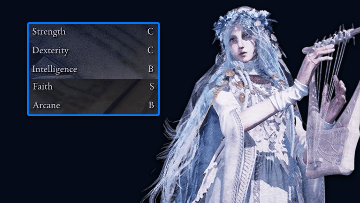 B-Scaling Intelligence