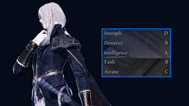 Faith B-Scaling Character