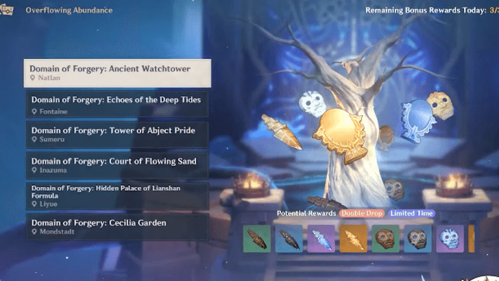 Genshin Impact - Overflowing Abundance