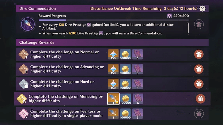 Genshin - Dust of Enlightenment Reward