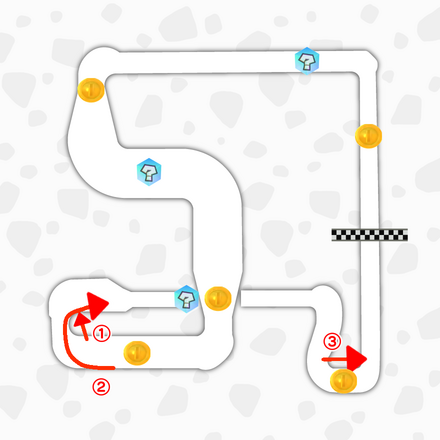 Wario StadiumShortcut Map